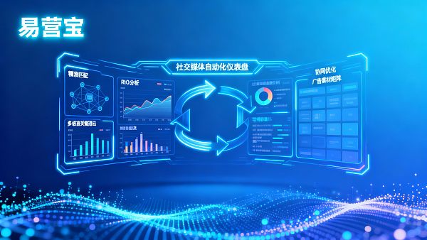 社媒自动化运营效果如何？能提升海外广告投放ROI吗？