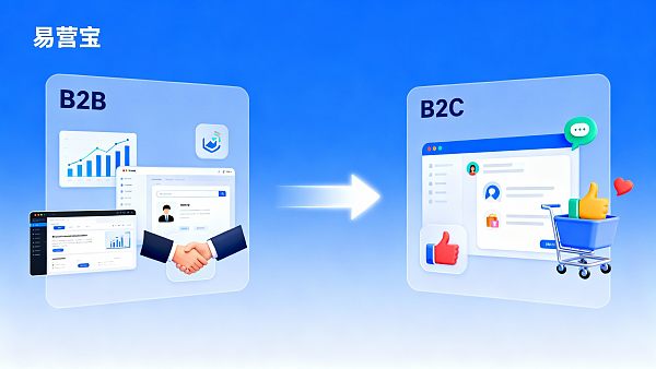 B2B网站和B2C网站在推广上有何不同？通用互联网服务行业渠道投放方案对比