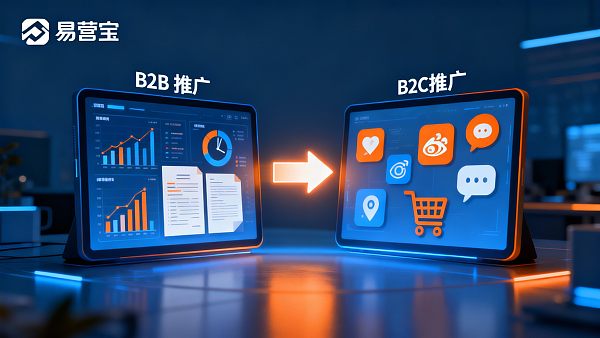 B2B网站和B2C网站在推广上有何不同？通用互联网服务行业渠道投放方案对比