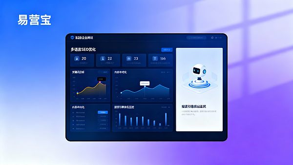多语言外贸网站SEO优化服务如何助力B2B客户精准获取海外询盘 多语言外贸网站SEO优化服务如何助力B2B客户精准获取海外询盘