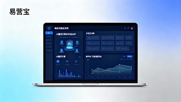 响应式自助建站系统选型建议：怎么选才适合多语言广告投放？