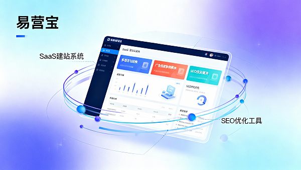 易营宝SaaS建站系统适合跨境电商企业吗？