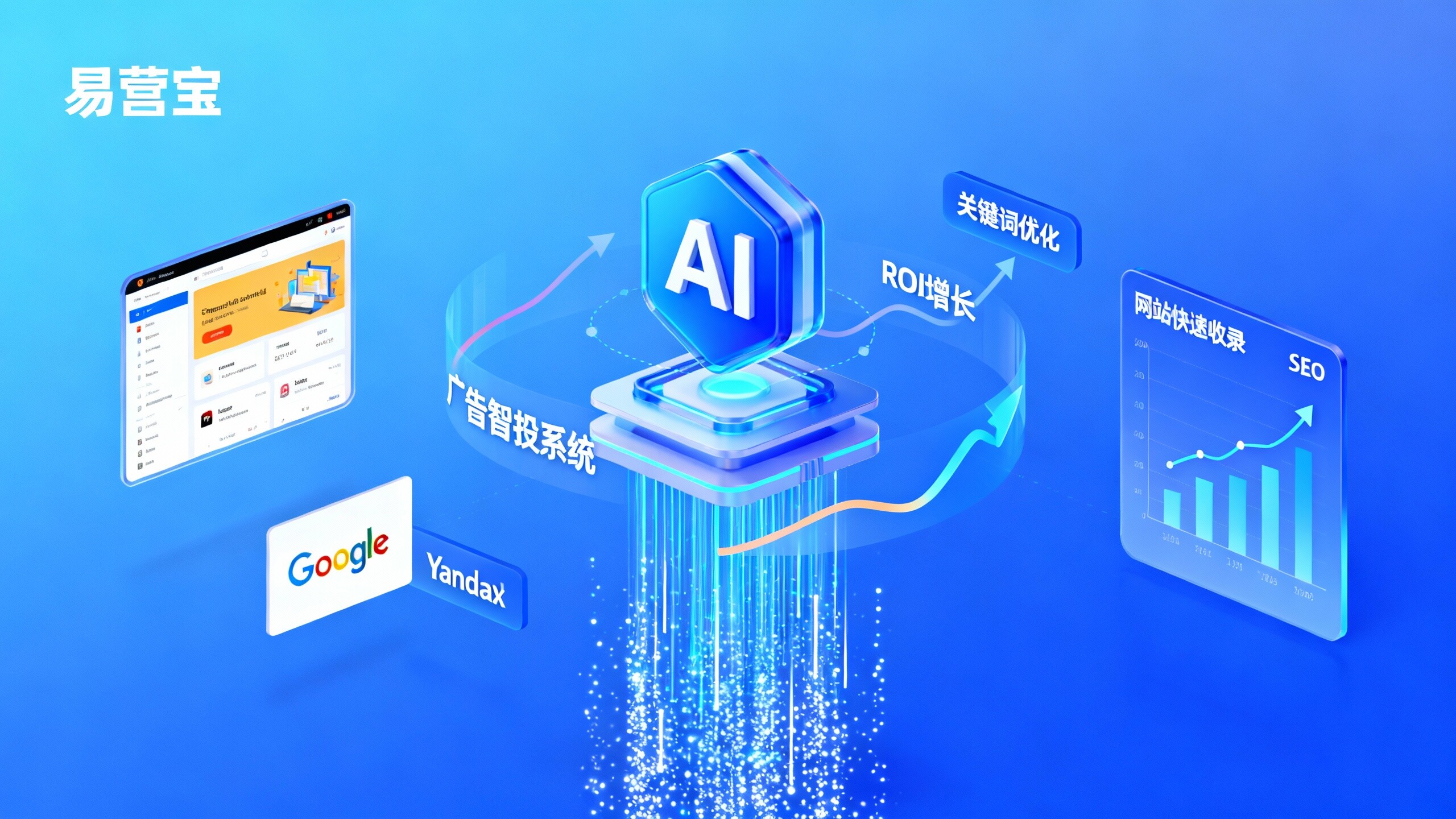 AI广告智投系统真的能提高ROI吗?外贸营销经理实测报告 AI广告智投系统真的能提高ROI吗?外贸营销经理实测报告