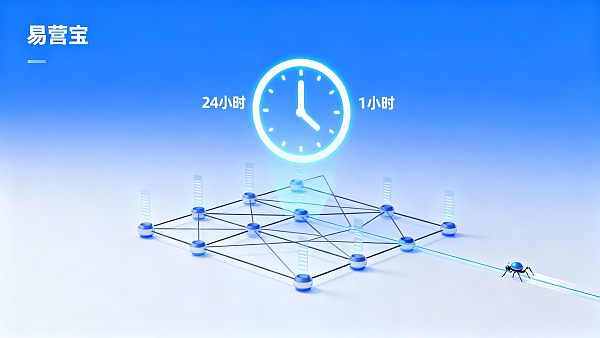 网站快速收录对SEO有多大帮助？通用互联网服务企业要不要投入加速方案