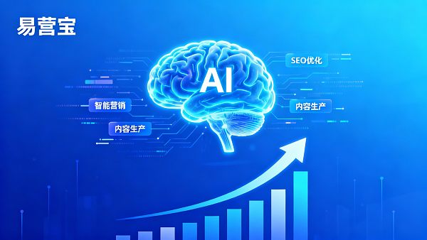 月询盘从0到100+:如何用AI高效批量生产转化内容? 021768962450615ec7c419e696e48af9ca70b0dd67f020771900c_0