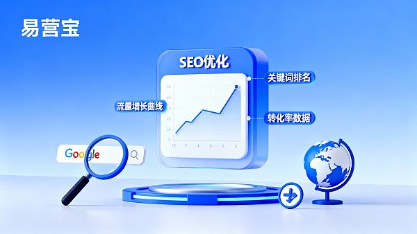 外贸企业如何选择合适的SEO优化公司?避免预算浪费的实战评估标准有哪些 外贸企业如何选择合适的SEO优化公司?避免预算浪费的实战评估标准有哪些