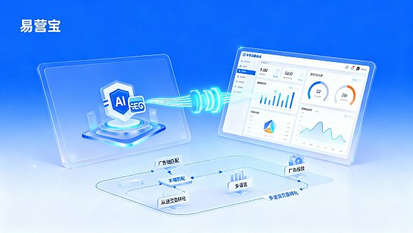易营宝独立站搭建服务与传统建站公司有什么区别?哪种更适合跨境广告投放 021769050380730e90bb41e29889bfd3490746bb2652e403a0a0c_0
