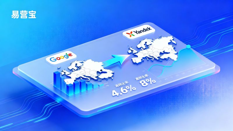 Google推广和Yandex广告哪个更适合欧洲市场？从转化率看差距