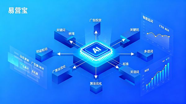 独立站广告投放效果不理想的原因有哪些?通用互联网服务企业应如何调整策略 独立站广告投放效果不理想的原因有哪些?通用互联网服务企业应如何调整策略