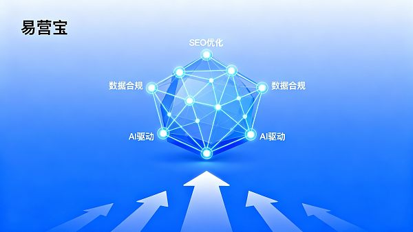 企业决策者必读：贸易外贸建站项目实施中最容易忽视的五个风险点
