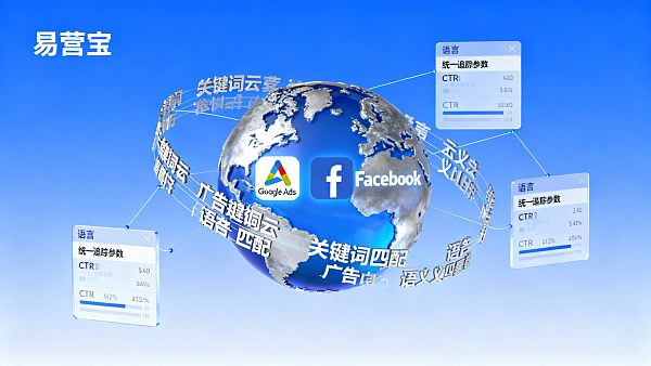 独立站多语言支持怎么做才能让Google Ads与Facebook广告保持一致性 02176905259412022e3e8fd95860fe9a0eb447c2a2edafc777fa8_0
