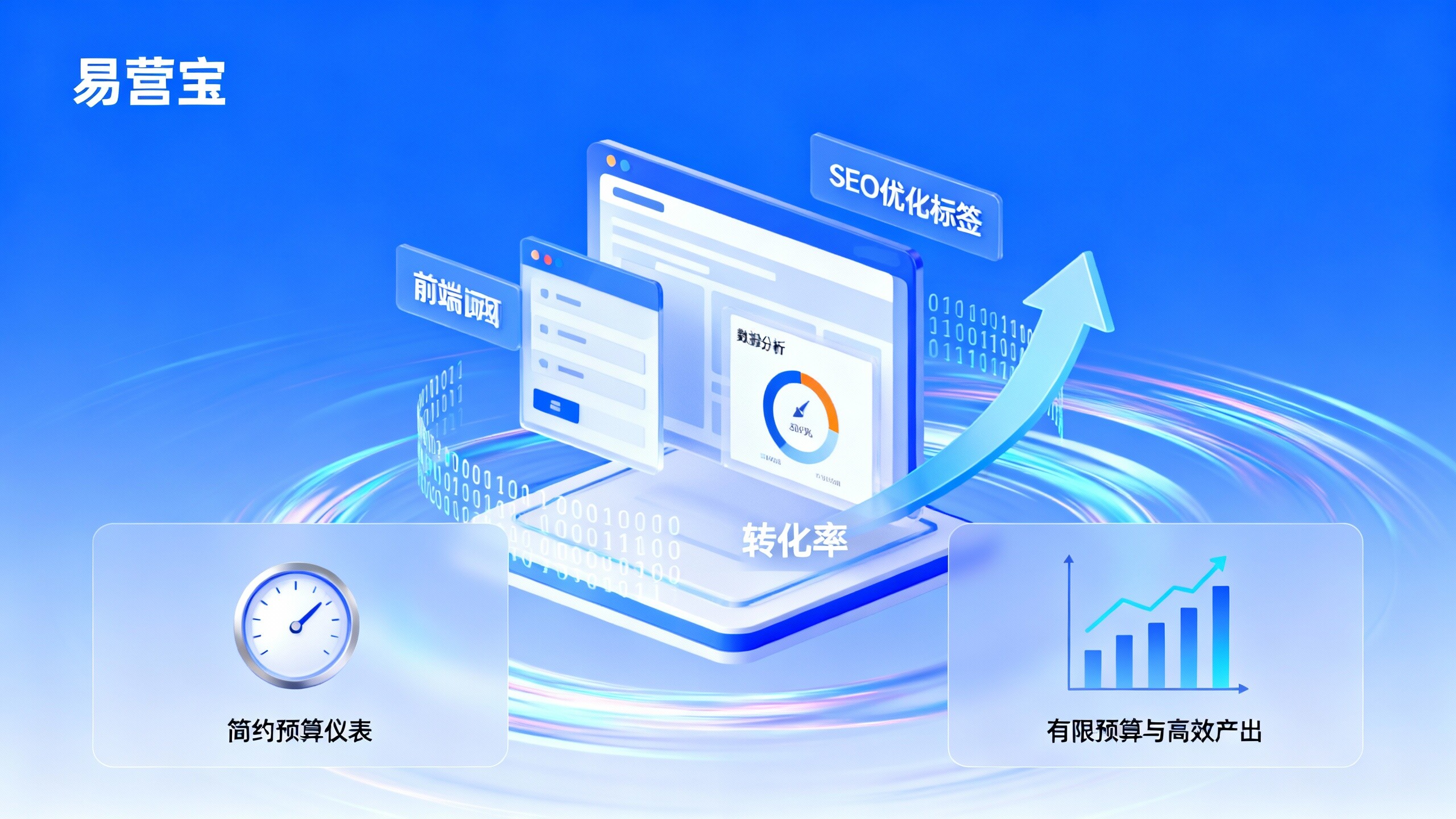 B2B网站建设成本高吗?企业如何在有限预算下打造高转化网站 B2B网站建设成本高吗?企业如何在有限预算下打造高转化网站