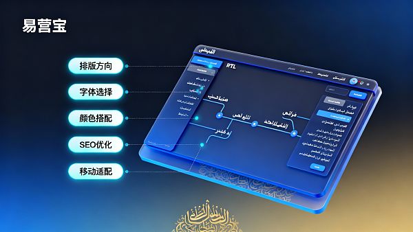 阿拉伯语网站设计中最容易被忽视的五个细节,直接影响买家询盘率 阿拉伯语网站设计中最容易被忽视的五个细节,直接影响买家询盘率