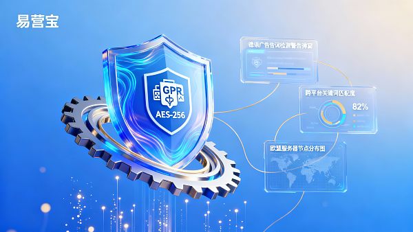 B2B外贸解决方案实施中最容易忽略的风险是什么?数据合规与接口兼容性问题 0217690608049155ed129591da48e074cf9db74a161503faf6b2a_0