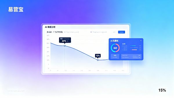 B2B外贸解决方案哪家靠谱?如何评估服务商的真实能力与案例 0217691310914804db6a13687dd28312818ff47c869db0a6dca8b_0