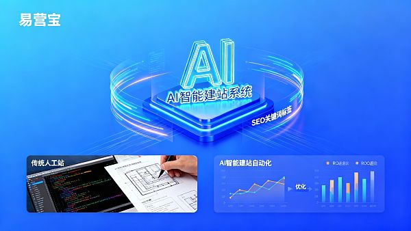 易营宝AI智能建站系统与人工手动建站的ROI对比报告 0217691329423155ed129591da48e074cf9db74a161503f7f72fa_0