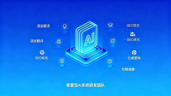 2024新版易营宝AI智能建站系统新增功能全解析 021769133794143ff0e10ef3dc4fa8284497cad29aae403fd395a_0