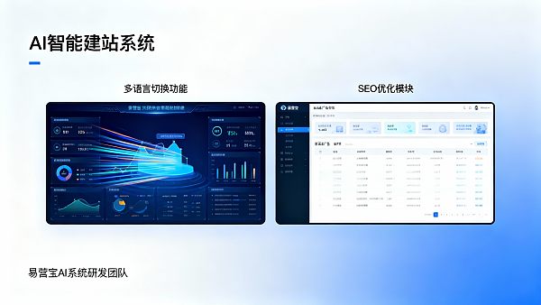 2024新版易营宝AI智能建站系统新增功能全解析 2024新版易营宝AI智能建站系统新增功能全解析