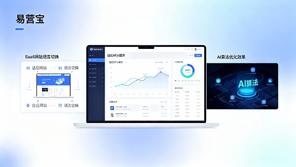 全球建站SaaS平台能提升SEO评分吗?跨境企业案例分析 全球建站SaaS平台能提升SEO评分吗?跨境企业案例分析