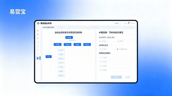 易营宝智能建站怎么样,是否值得在2026年外贸网站建设项目中采购部署? 易营宝智能建站怎么样,是否值得在2026年外贸网站建设项目中采购部署?
