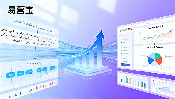 海外广告投放如何提升ROI？AI工具介入的价值有多大？