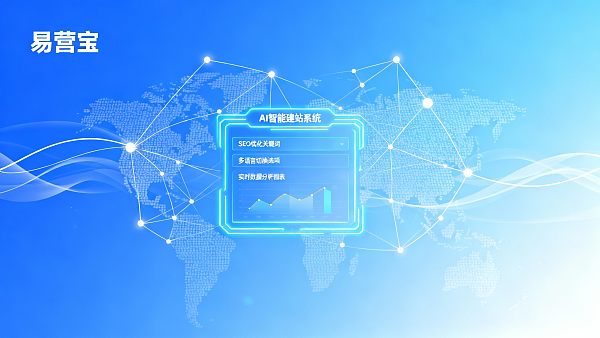 外贸网站建设如何提效?易营宝AI智能建站系统的SEO优化优势详解 02176939439191959df61006bd304ecb5213de71e9f0ab5e6fc04_0