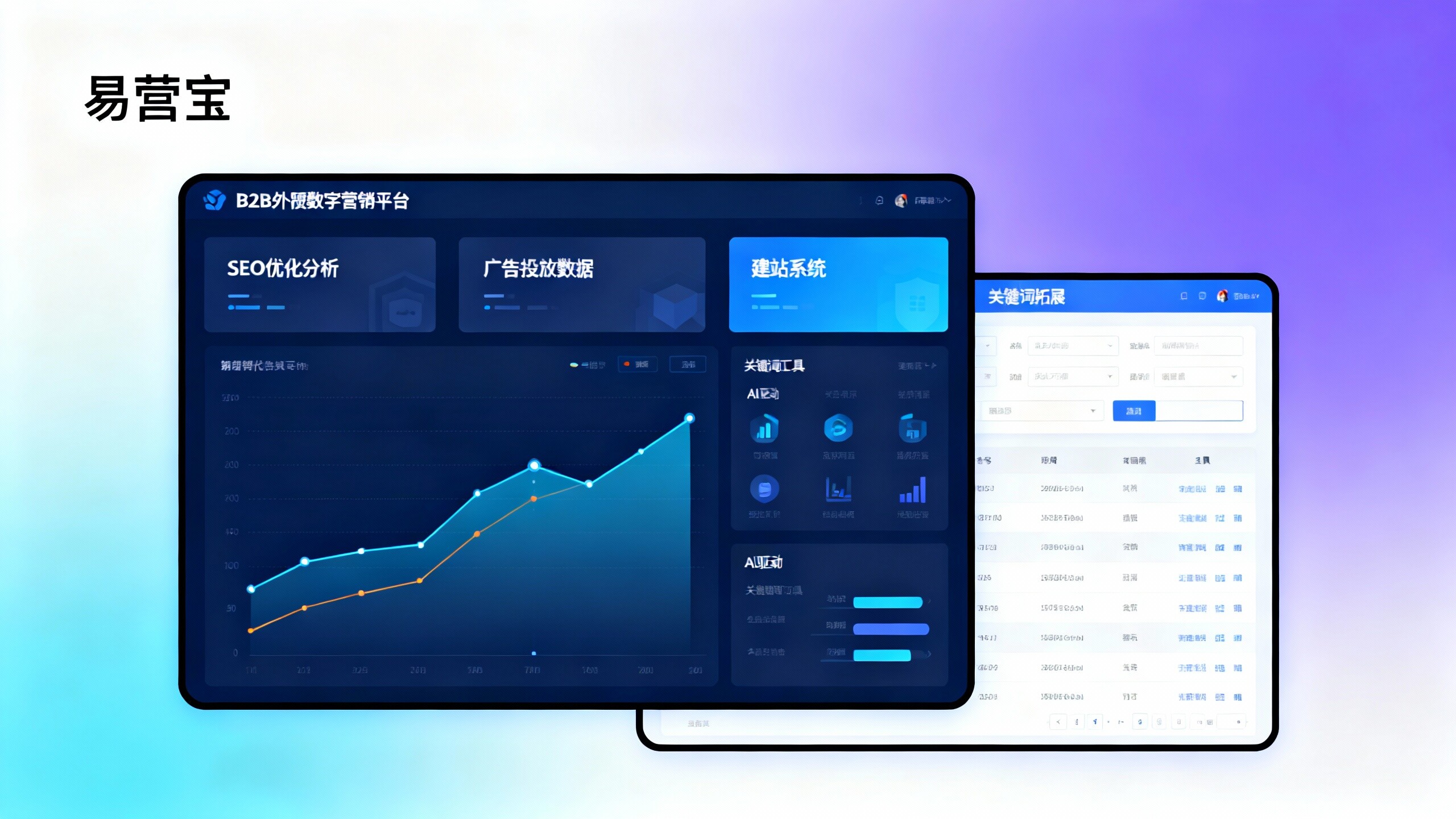2024年B2B外贸解决方案哪家靠谱？成本、交付与ROI全评测