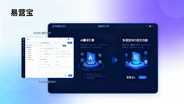 易营宝VS传统建站:在外贸多语言支持上有哪些差异化优势? 易营宝VS传统建站:在外贸多语言支持上有哪些差异化优势?