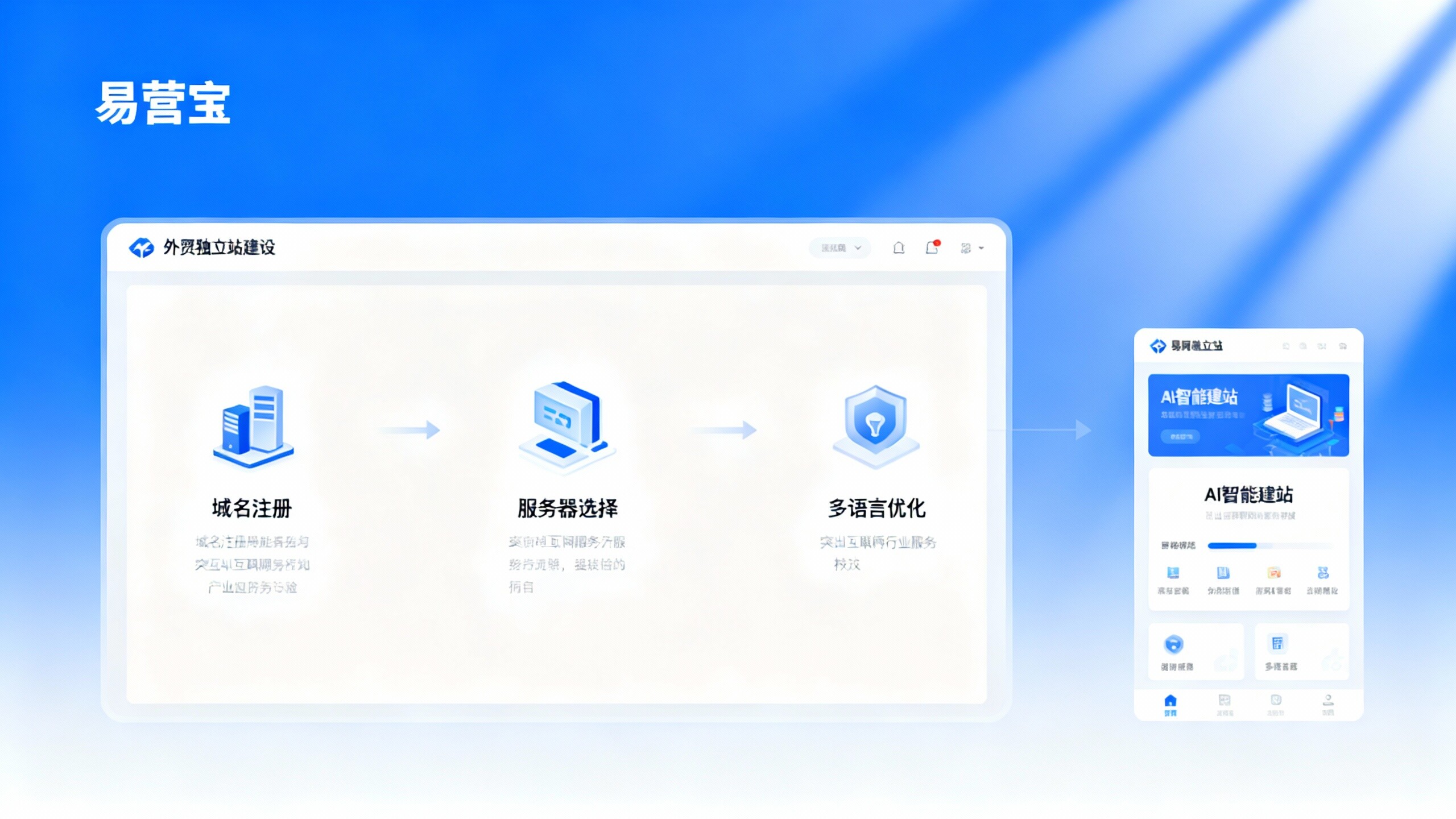 如何搭建一个外贸独立站?从选域名到上线运营的完整流程解析 如何搭建一个外贸独立站?从选域名到上线运营的完整流程解析