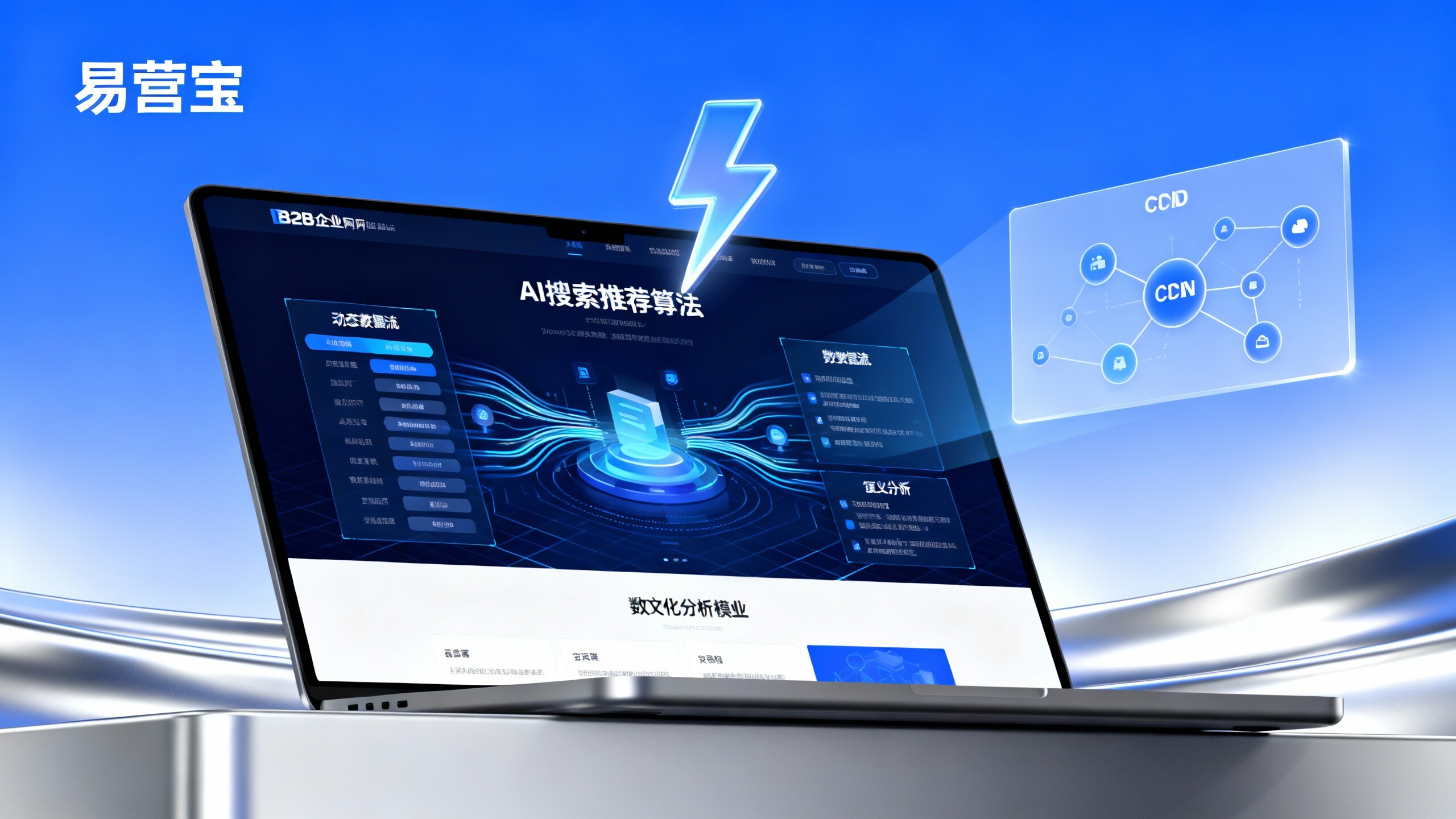 如何让网站内容被AI搜索推荐?2024年B2B内容优化新思路 如何让网站内容被AI搜索推荐?2024年B2B内容优化新思路