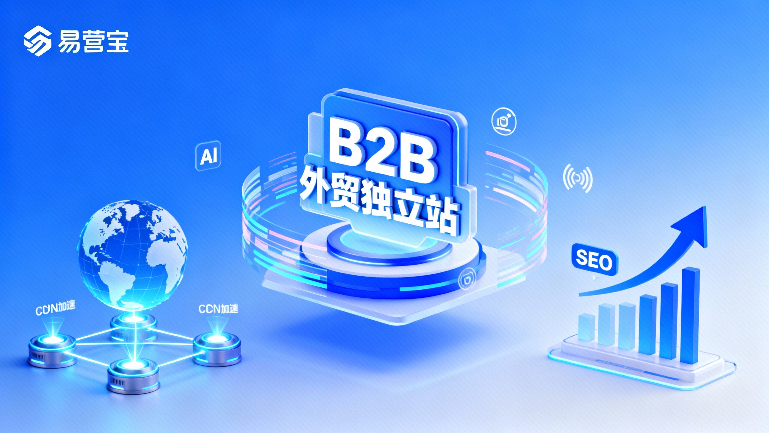 独立站适合B2B外贸吗?结合客户获取与品牌沉淀的实战案例分析 独立站适合B2B外贸吗?结合客户获取与品牌沉淀的实战案例分析