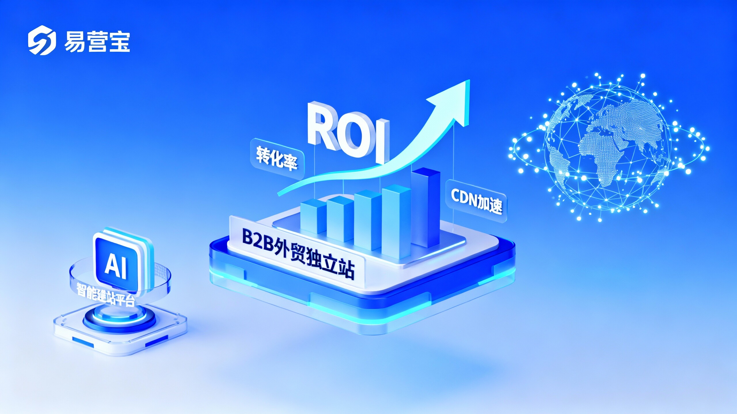 2024年如何判断独立站适合B2B外贸吗?从ROI与转化率看选择逻辑 2024年如何判断独立站适合B2B外贸吗?从ROI与转化率看选择逻辑