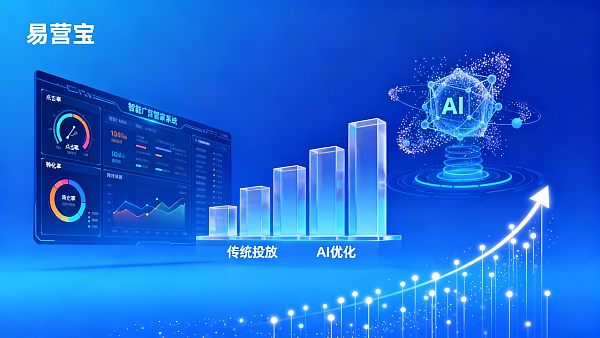 Eyingbao的AI广告智能管家能降低广告成本吗?从数据角度看投放效率提升空间 021769491972219ae767af4c69fa8400a91dada77a1314d6628d0_0