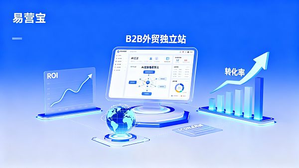 2024年如何判断独立站适合B2B外贸吗?从ROI与转化率看选择逻辑 021769566605814b1540e0519088842060f281dec849b04e5109d_0