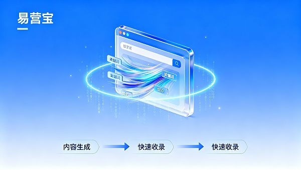 如何实现网站快速收录到搜索引擎?SEO技术与内容策略实操指南 02176965040337681abbd6c16bee1cf75e33ac11302acbd73cc25_0