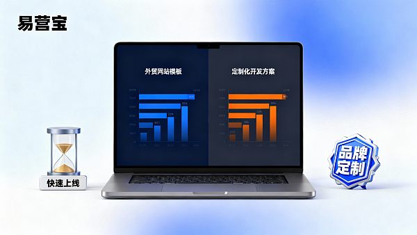 模板网站适合外贸企业吗？定制化与模板化方案成本对比