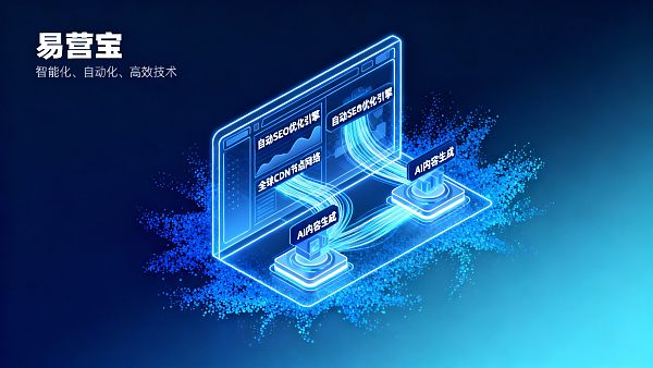 智能建站平台如何实现自动SEO？外贸网站提升自然流量的关键技术