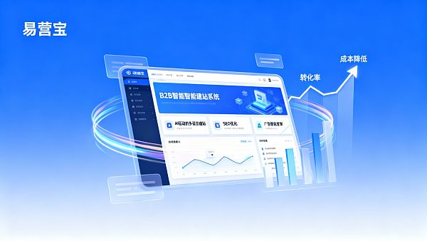 B2B外贸解决方案哪家好?Eyingbao智能建站系统的功能与服务评估报告 021769742233860b1540e0519088842060f281dec849b04b7566b_0