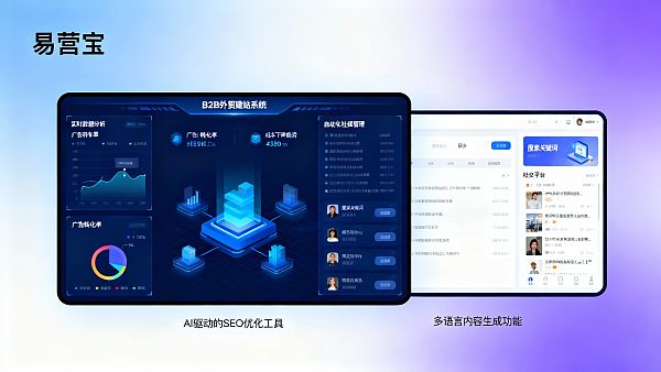 B2B外贸解决方案哪家好?Eyingbao智能建站系统的功能与服务评估报告 B2B外贸解决方案哪家好?Eyingbao智能建站系统的功能与服务评估报告