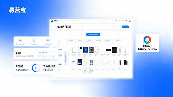 哪个葡萄牙语独立站建设平台更适合B2B项目?Shopify、Wix、Magento及国产平台深度对比 021769743056249ff2ba97e867cc87407be36d298bd3a55ae6c85_0