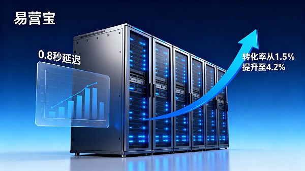 外贸建站全球服务器选择指南:如何确保网站稳定运行? 外贸建站全球服务器选择指南:如何确保网站稳定运行?