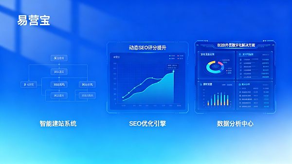 B2B外贸解决方案哪家靠谱?从客户反馈看服务稳定性与交付周期 B2B外贸解决方案哪家靠谱?从客户反馈看服务稳定性与交付周期