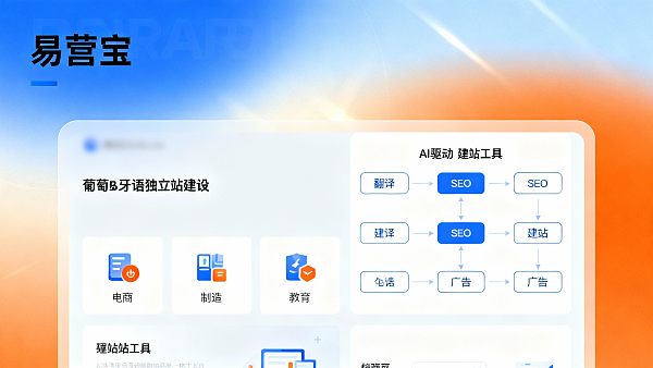 葡萄牙语独立站建设方案怎么选?3类行业 葡萄牙语独立站建设方案怎么选?3类行业