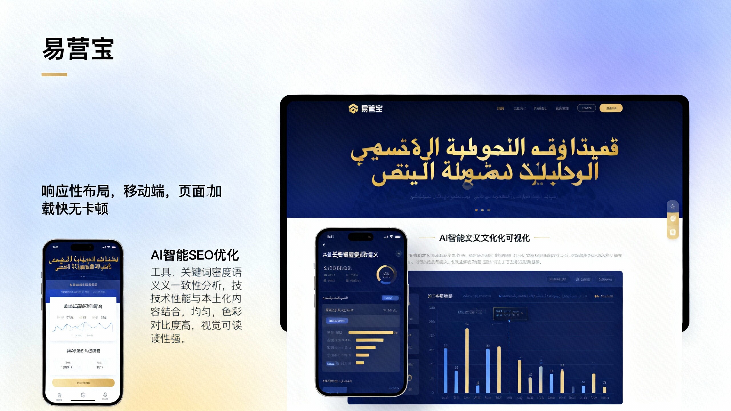 阿拉伯语网站设计成功要素：中东地区采购商最关注的三大体验指标
