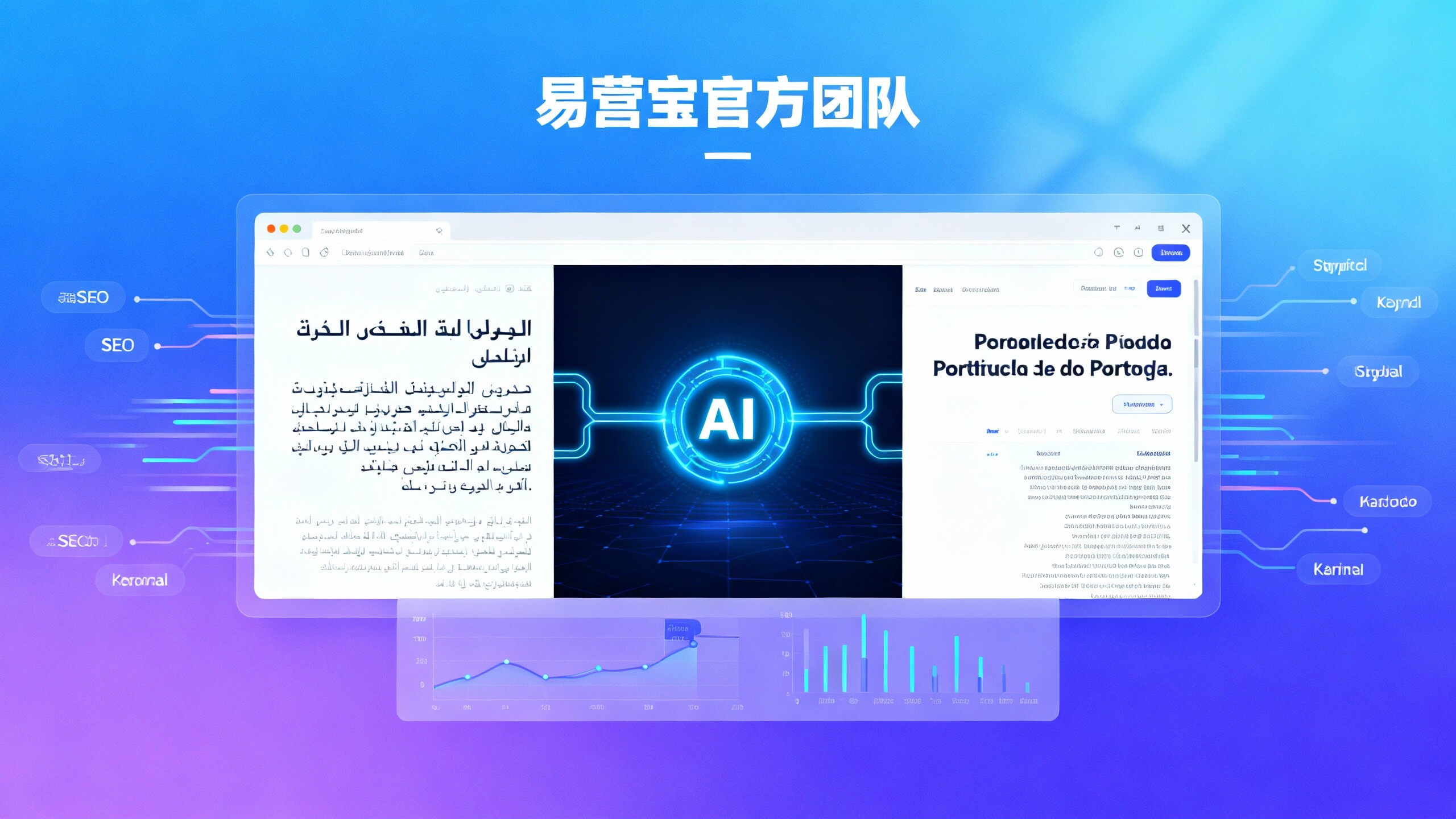 从阿拉伯语网站开发到响应式外贸网站建设：2024企业国际化网站升级方案