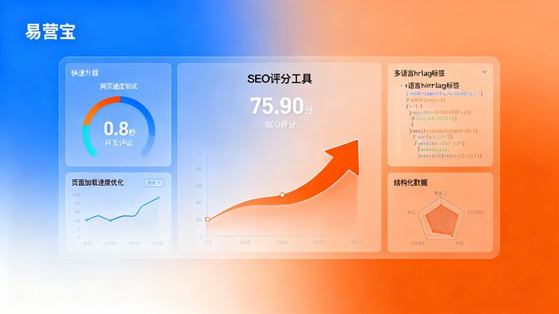 外贸建站如何提高SEO评分？从页面加载速度、结构化数据到多语言hreflang的实操路径