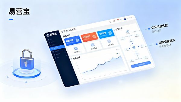 企业级多语言CMS安全吗?面向GDPR合规的海外营销网站系统防护能力评估 企业级多语言CMS安全吗?面向GDPR合规的海外营销网站系统防护能力评估