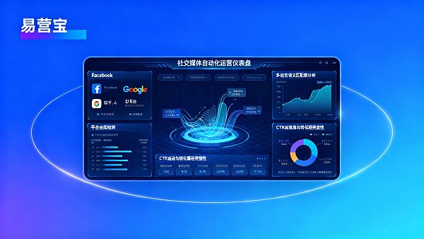 社媒自动化运营是否安全可靠?跨境出海团队在Facebook+Google双渠道投放时容易踩哪些合规与内容本地化风险 021770082184549636b2bbc085fdc04ce653f47fa25fd56c93d44_0