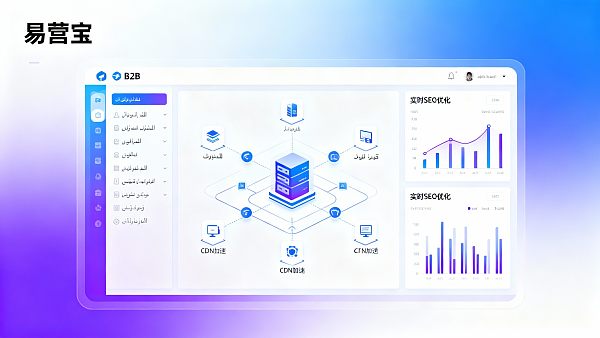 AI B2B平台供应商如何评估?从技术对接、多语言支持到售后响应的6项硬指标 021770083740408d6b0e46812eb6ca5f421e6552139c58cd0300f_0