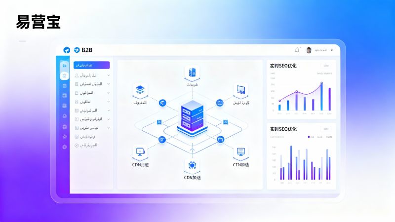AI B2B平台供应商如何评估？从技术对接、多语言支持到售后响应的6项硬指标